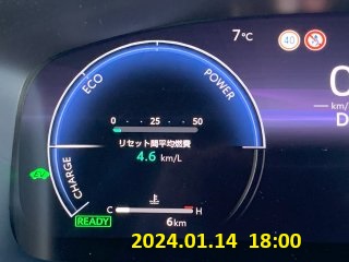 Brand New Meter